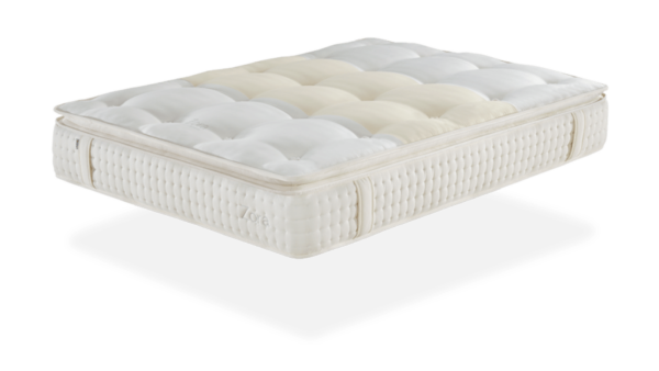 Senttix Colchones GEA Zora UNIKA HOME