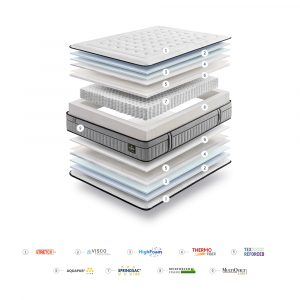 Gomarco Colchon SUPREME FIRM ES unika home