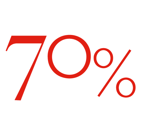 unikasofas black friday 2022 70dto 05