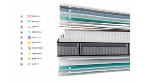 cama supreme lumbar